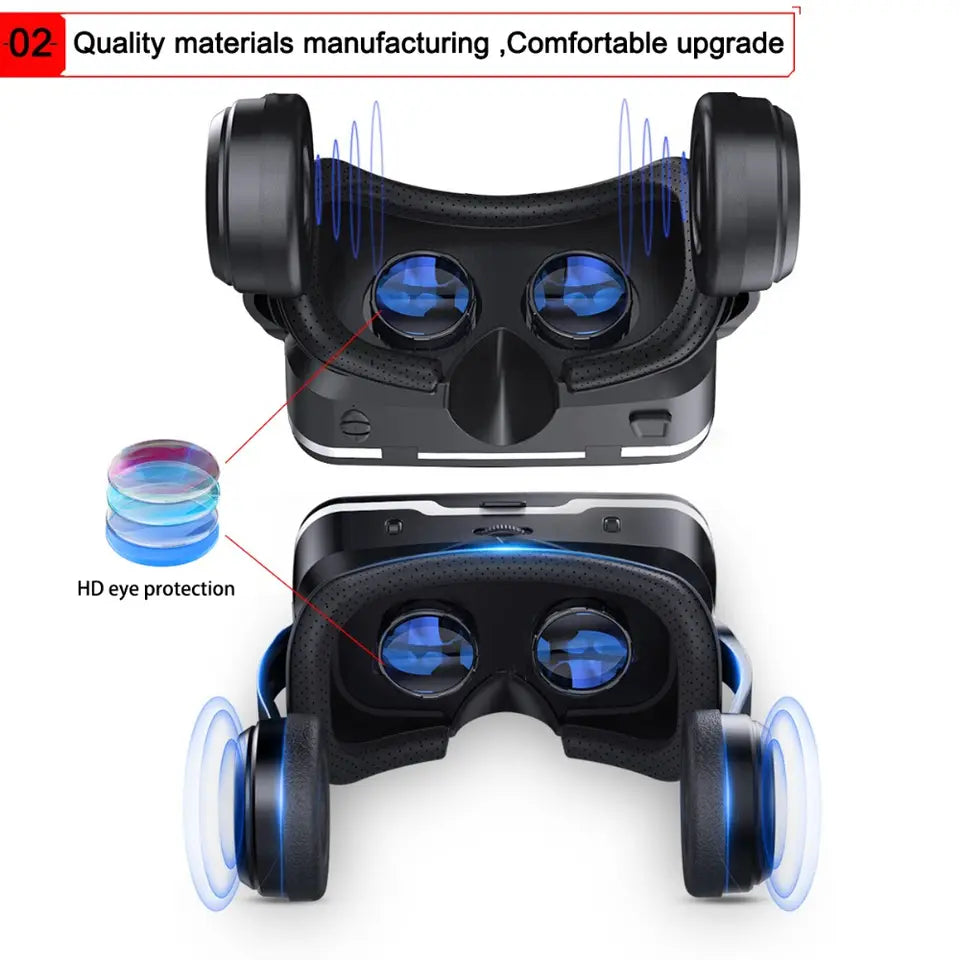 Réalité Virtuelle Améliorée HD Lunettes Intelligentes Mobile 3D Lunettes casque pour 4.0-6 Pouces smartphoneSmartphone