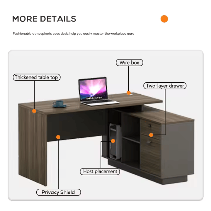 Bureau directeur